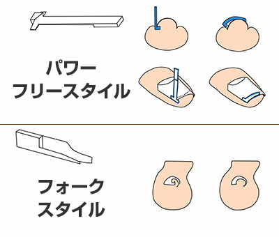 選ばれる理由2画像