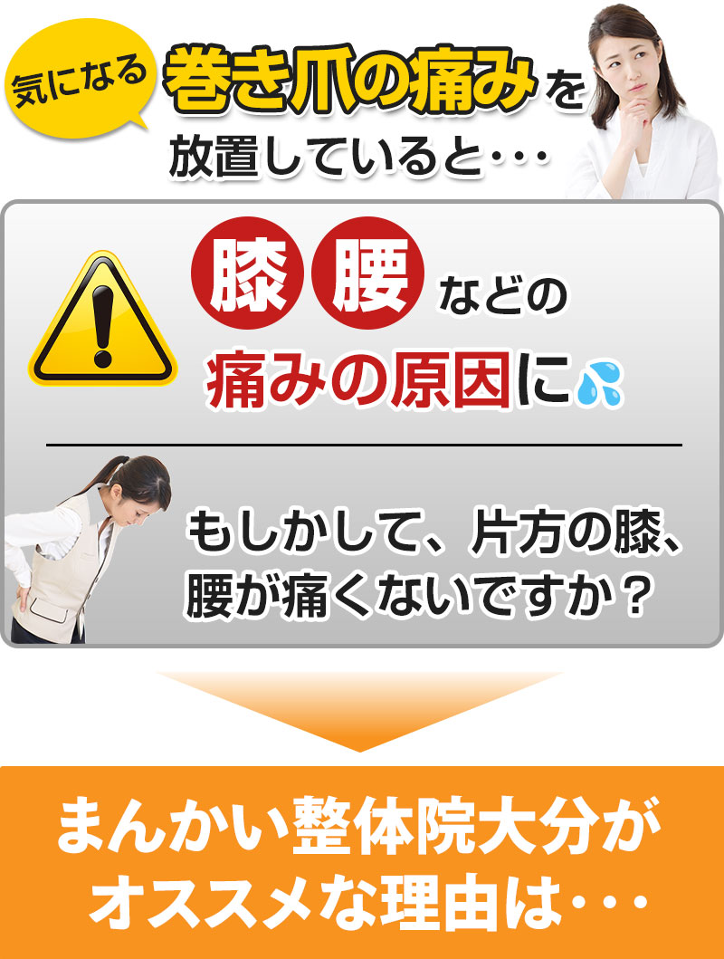 巻き爪の痛みを放置していると･･･