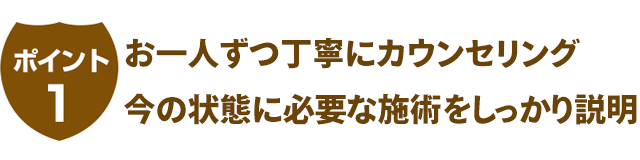 ポイント1